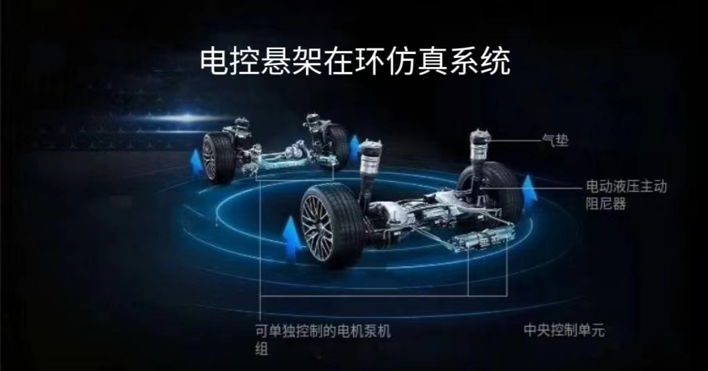 電控懸架在環仿真實驗系統